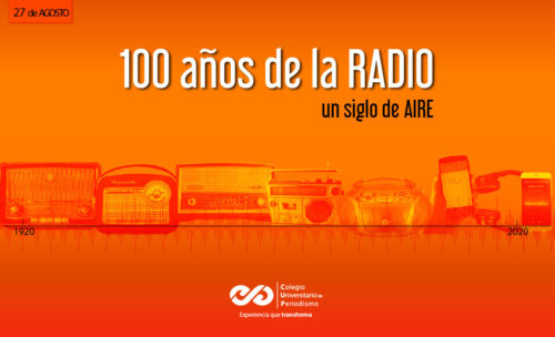 La radio, cien años después. Por Magdalena Aliaga